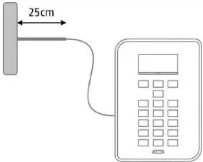 ABUS FUMO50000 - Positioning of the antenna - 2