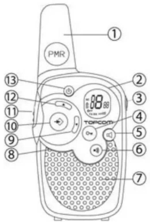 TOPCOM Twintalker 1302 Duo - BOTONES - 1