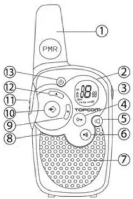 TOPCOM Twintalker 1302 Duo - Klawisze - 1
