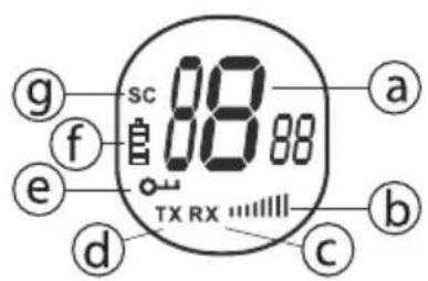 TOPCOM Twintalker 1302 Duo - Informação na displeji LCD - 1