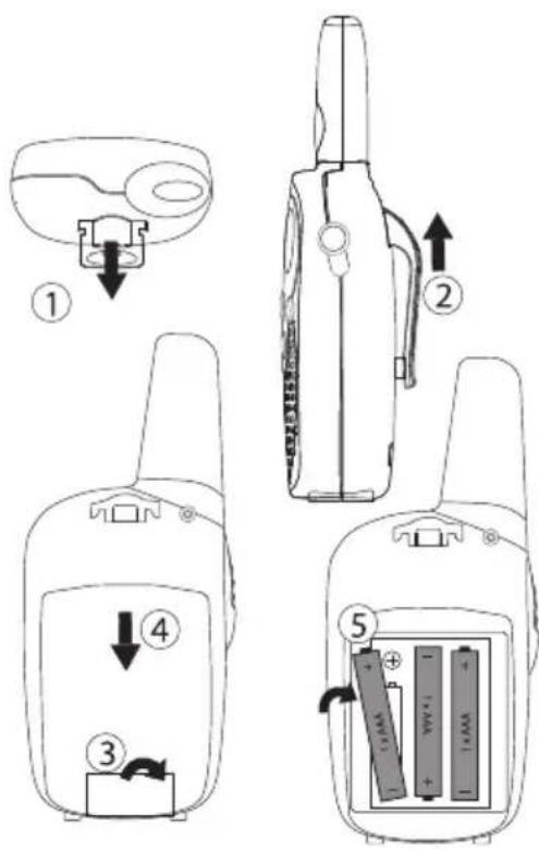 TOPCOM Twintalker 1302 Duo - INTRODUCCION - 1