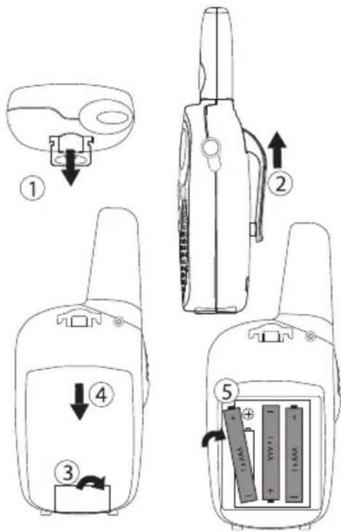 TOPCOM Twintalker 1302 Duo - C O M O C O M E C A R - 1