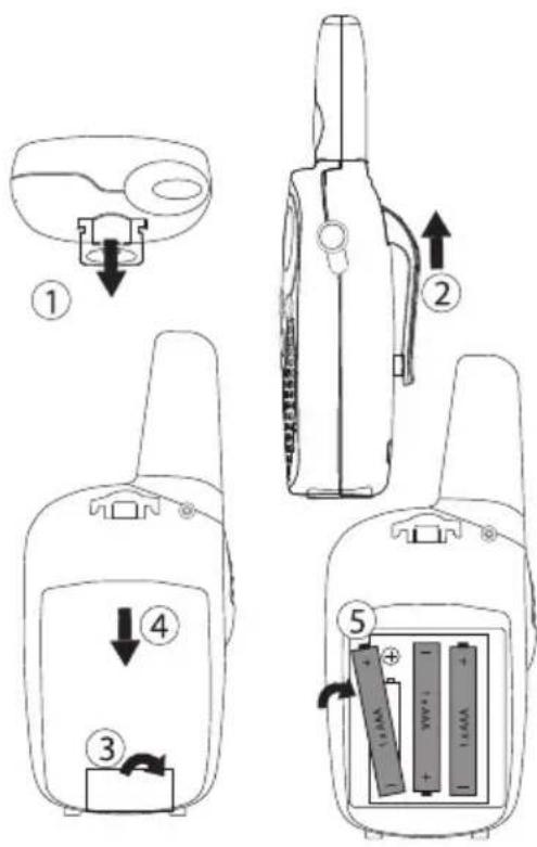 TOPCOM Twintalker 1302 Duo - Z a Číname - 1