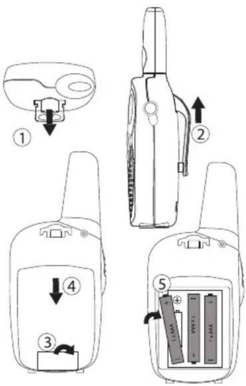TOPCOM Twintalker 1302 Duo - BEGINNEN - 1