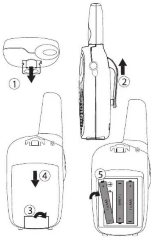 TOPCOM Twintalker 1302 Duo - KOMMA IGANG - 1