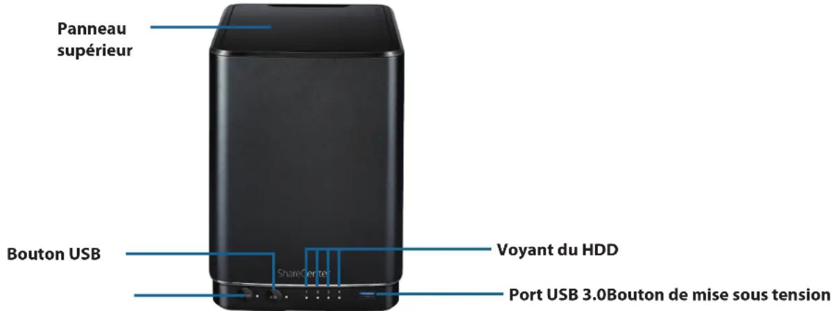 D-LINK DNS340L - Utilisation d'une alimentation sans interruption (ASI) : - 1