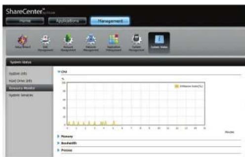 D-LINK DNS340L - Survressources - 1