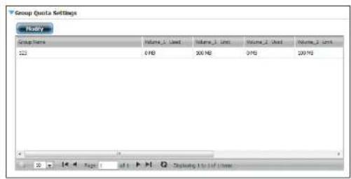 D-LINK DNS340L - Quotas - 9