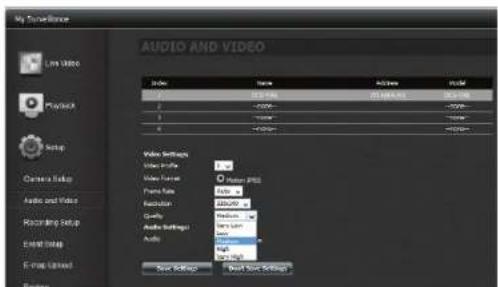 D-LINK DNS340L - My Surveillance -Configuration - Audio et video - 5