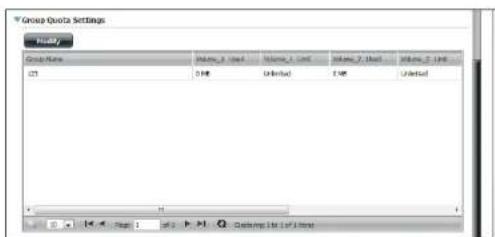 D-LINK DNS340L - Quotas - 6
