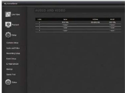 D-LINK DNS340L - My Surveillance -Configuration - Audio et video - 1