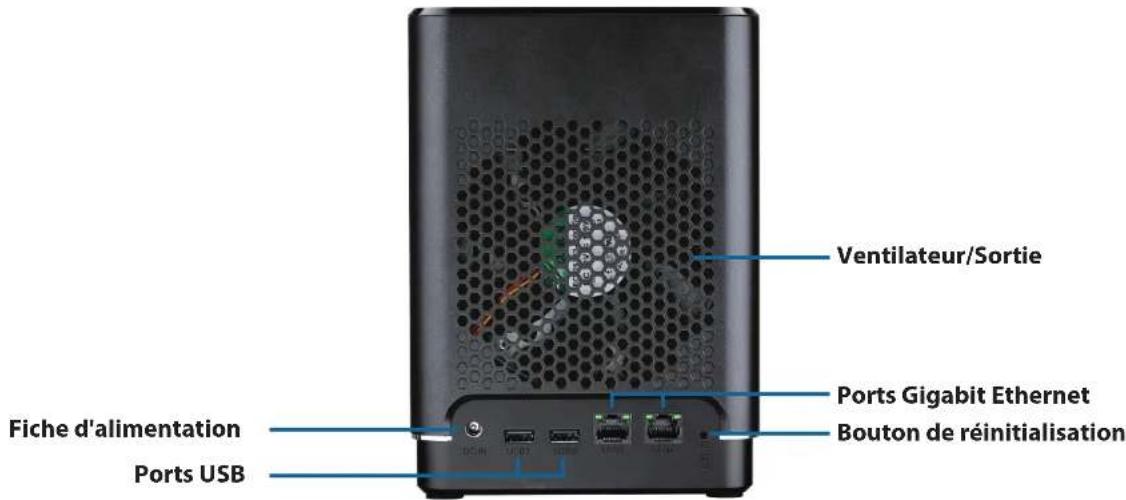 D-LINK DNS340L - Panneau arrête - 1