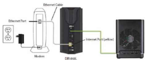 D-LINK DNS340L - Connexion du cable Ethernet - 2