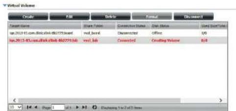 D-LINK DNS340L - Formatage d'un Volume virtuel - 3