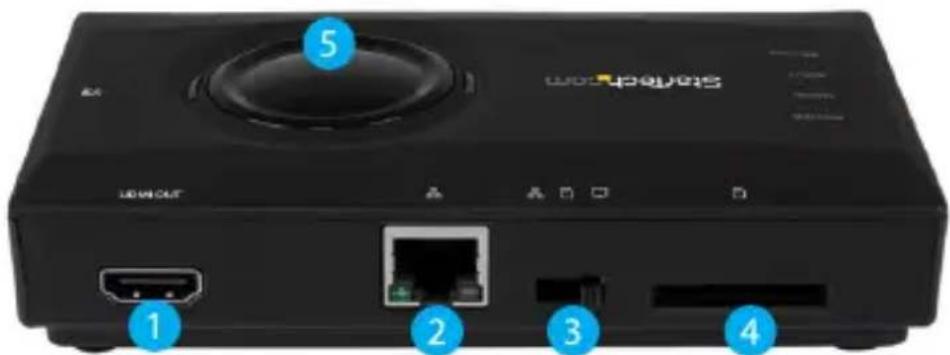 StarTech.com USB2HDCAPS - リアビロー - 1