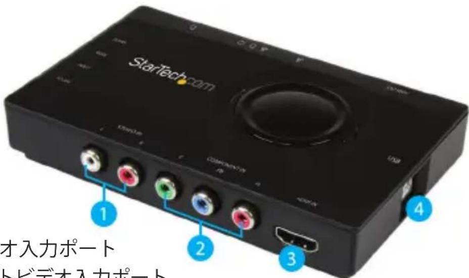 StarTech.com USB2HDCAPS - フロトピューネ - 1