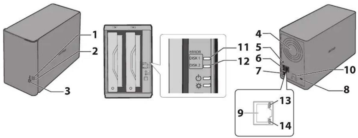BUFFALO LinkStation 420 NVR - LS420DS - 1