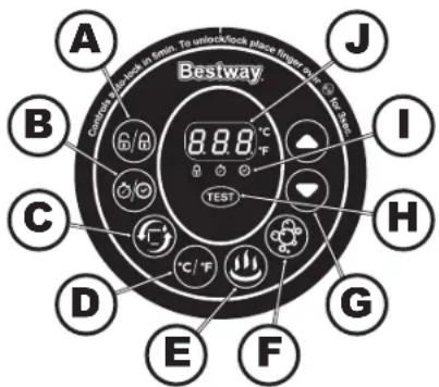BESTWAY 54112 - Reinicio del calentamiento - 2