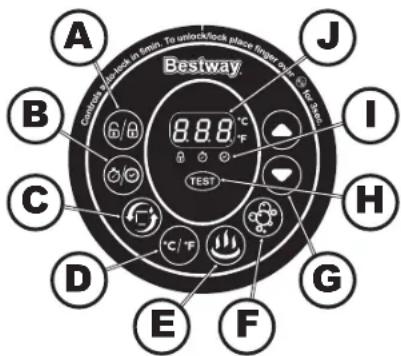 BESTWAY 54112 - BOUTON DE RÉINITIALISATION CONSIGNES IMPORTANTES POUR L'UTILISATION - 2