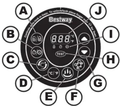 BESTWAY 54112 - WAŻNE ZASADY EKSPLOATACJI - 2