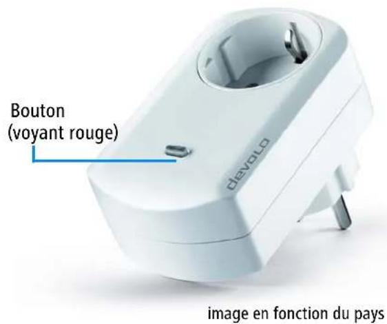 DEVOLO Home Control Smart Metering Plug 9585 - La Prise intelligente Home Control - 1
