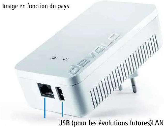 DEVOLO Home Control Starter Pack 9609 - La Box Home Control - 1