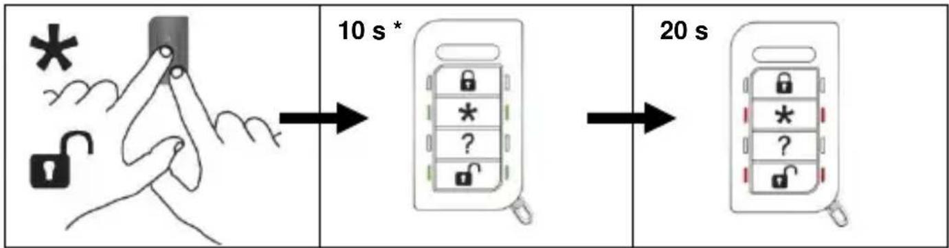 ABUS FUSG50010 - Specialzaken/installateurs - 2