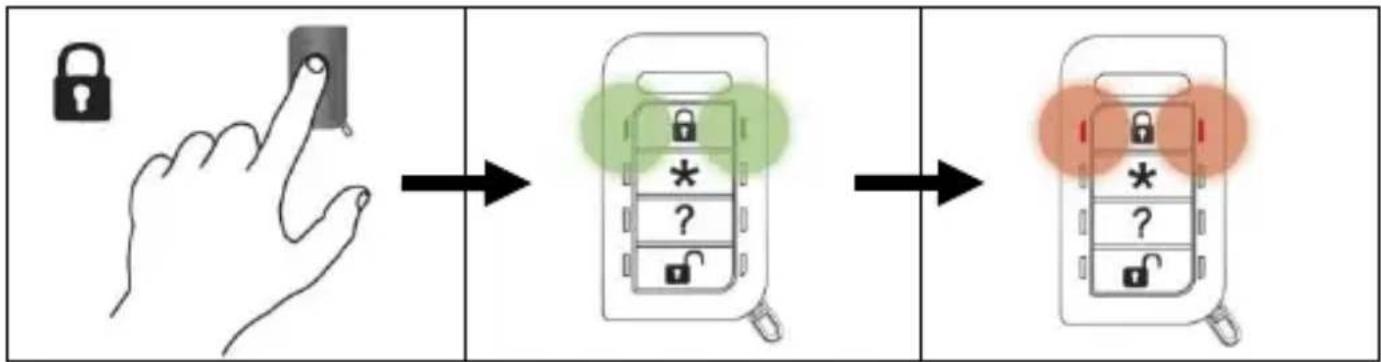 ABUS FUSG50010 - [DE] Aktivierung fehlgeschlagen - 1