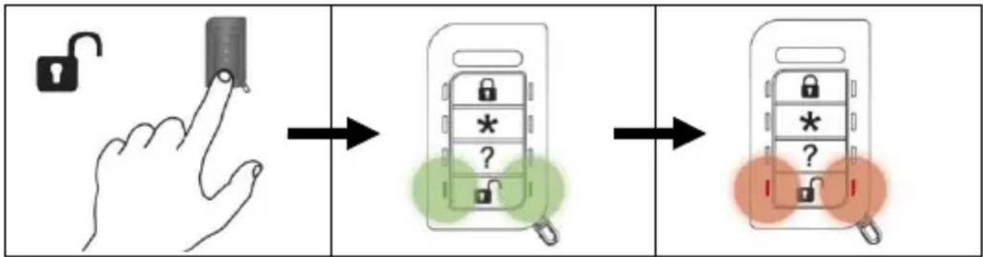 ABUS FUSG50010 - [DE] Deaktivieren nach Alarm - 1