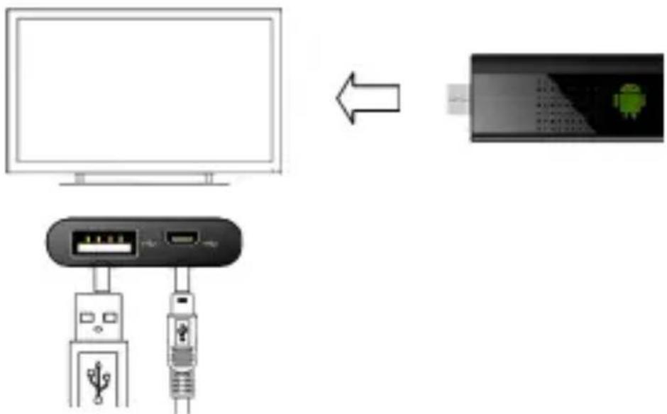 Billow MD02TV - Connections - 1