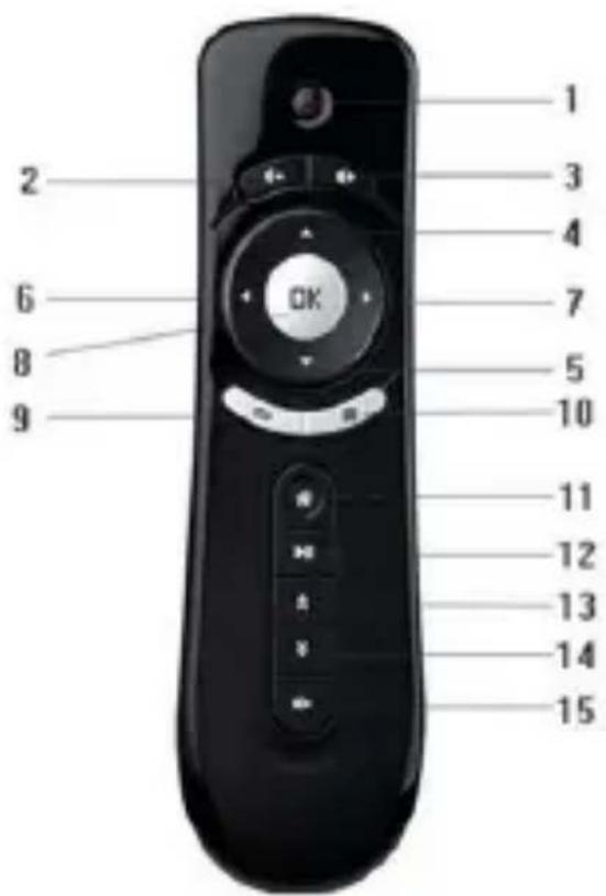 Billow MD04TV - En el smartphone - 1