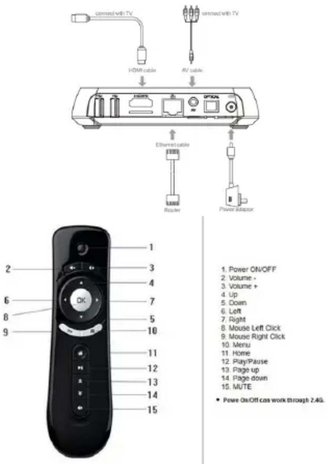 Billow MD04TV - System Requirements - 1
