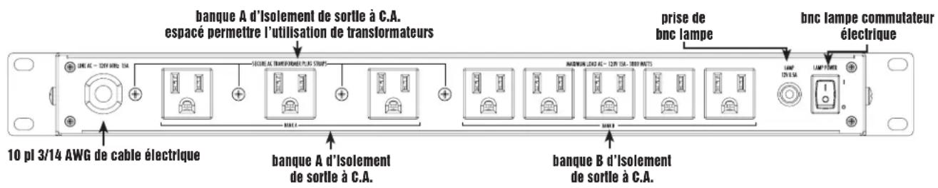 Furman P1800 AR - Garantie limitee de 5 ans - 1