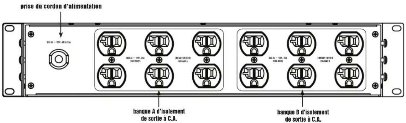 Furman P2400 AR - CARACTÉRISTIQUES - 1