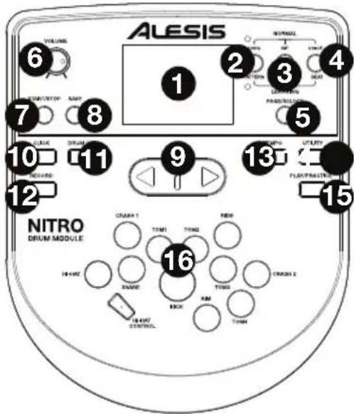 ALESIS NITRO KIT - Panel frontal - 1