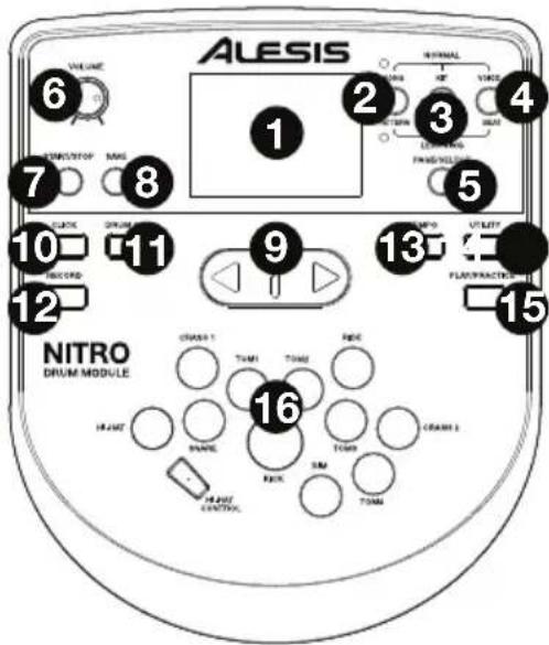 ALESIS NITRO KIT - Vorderseite - 1