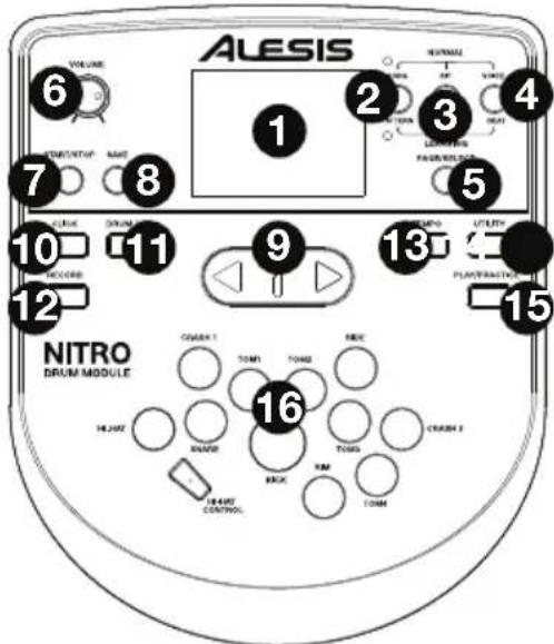 ALESIS NITRO KIT - Pannello superiore - 1