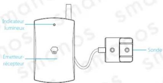 smanos FD2100 - Vue d'ensemble du produit - 1