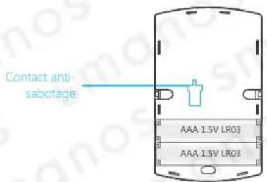 smanos FD2100 - Description de la carte de circuit imprimé - 1