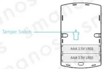 smanos FD2100 - PCB Layout - 1