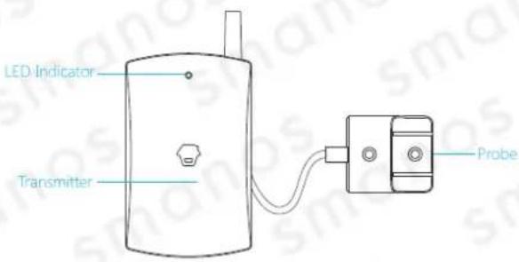smanos FD2100 - Product Overview - 1