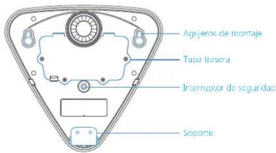 smanos SS2800 - Descripción del producto - 2