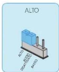 smanos SS2800 - Configurazione ponticelli - 1