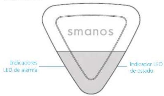smanos SS2800 - Descripción del producto - 1