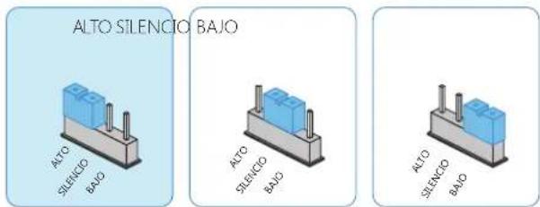 smanos SS2800 - Configuración del puente - 1