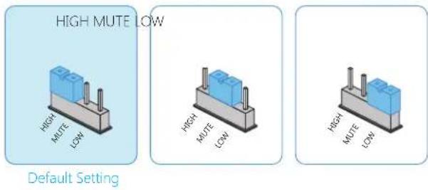 smanos SS2800 - Jumper Setup - 1