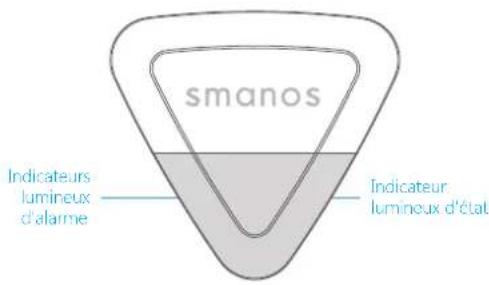 smanos SS2800 - Vue d'ensemble du produit - 1