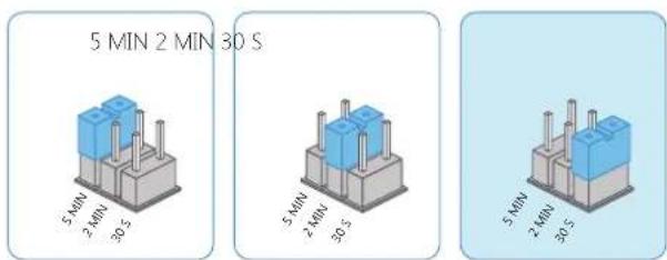 smanos SS2800 - Configuración del puente - 2
