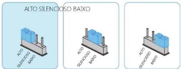 smanos SS2800 - Definição do volume do alarme - 1