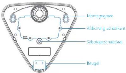 smanos SS2800 - NLNL - 1